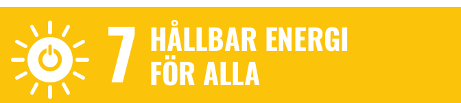 FN:s globala mål 7: Hållbar energi för alla